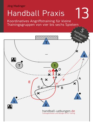 cover image of Handball Praxis 13 – Koordinatives Angriffstraining für kleine Trainingsgruppen von vier bis sechs Spielern